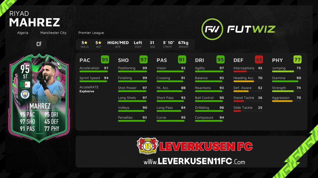 ریتینگ ریاض محرز