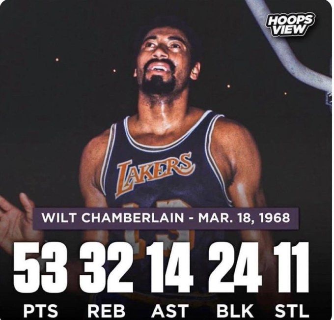 چنبرلین NBA