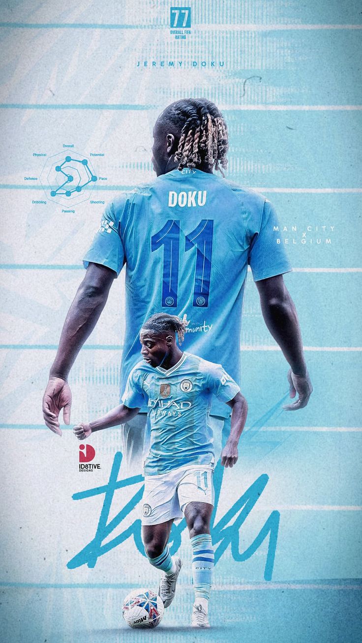 wallpaper for phone Jérémy Doku