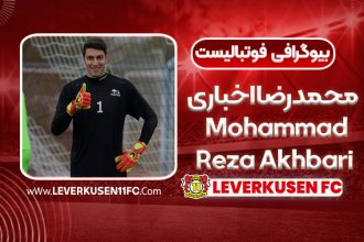 MohammadReza_Akhbari_biography