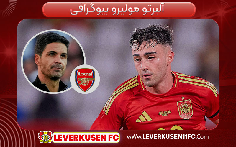 آلبرتو مولیرو بیوگرافی
