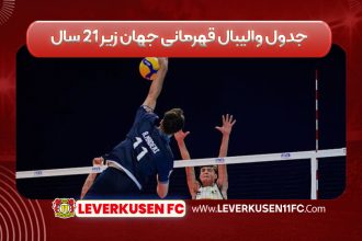 جدول والیبال قهرمانی جهان زیر ۲۱ سال