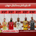 قد بازیکنان بسکتبال جهان