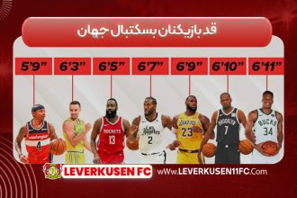 قد بازیکنان بسکتبال جهان