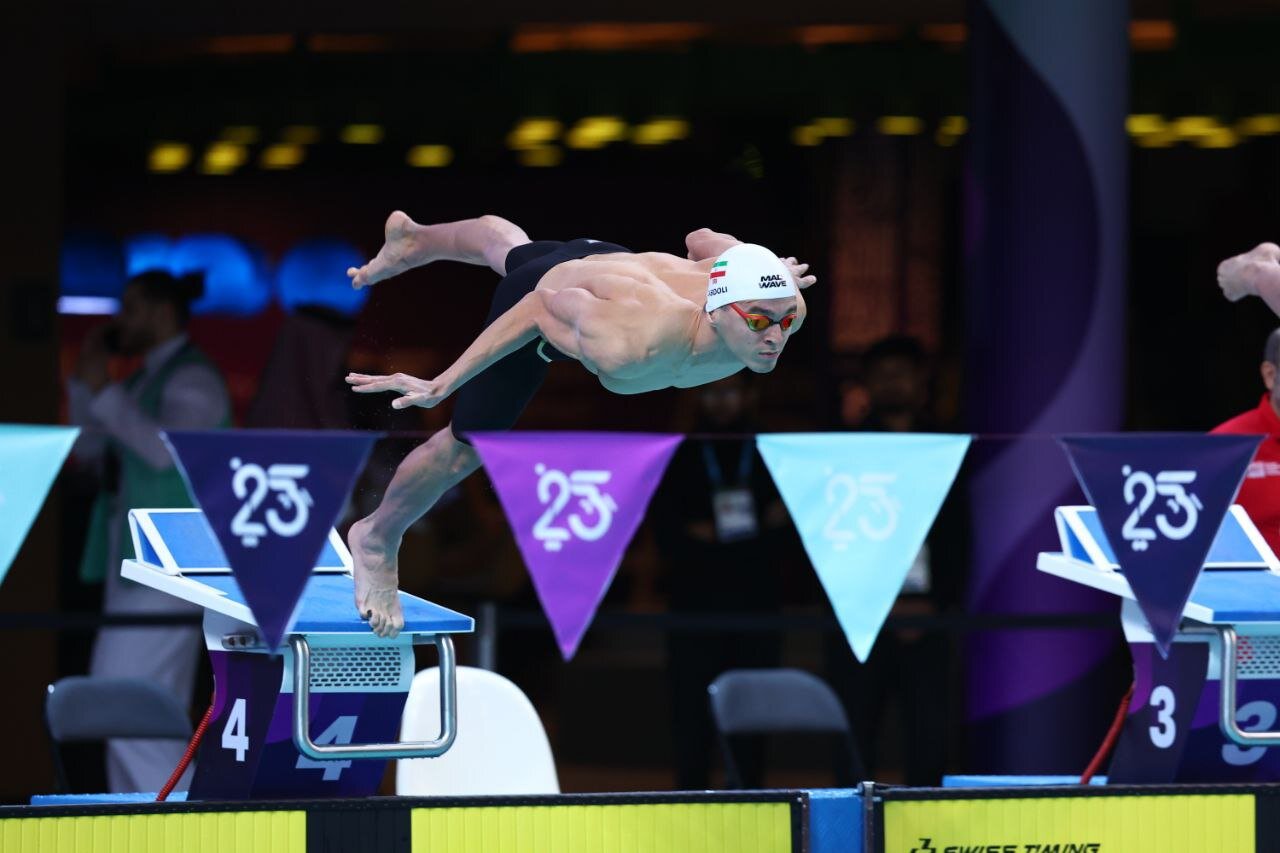 بازی های همبستگی کشورهای اسلامی سال ۲۰۲۵