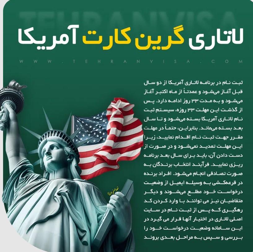 نحوه ثبتنام لاتاری مرحلهبهمرحله