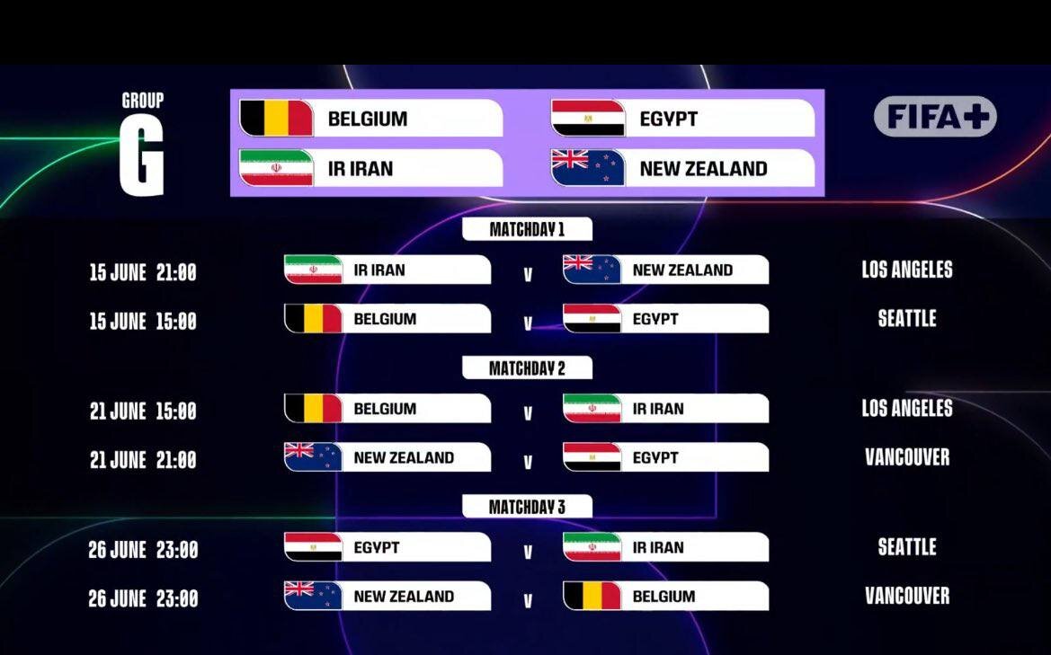 مسابقات گروهی نیوزلند در جام جهانی